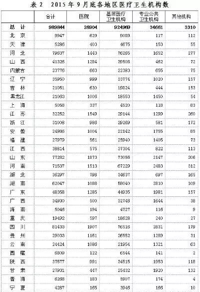 天民针刀医疗卫生