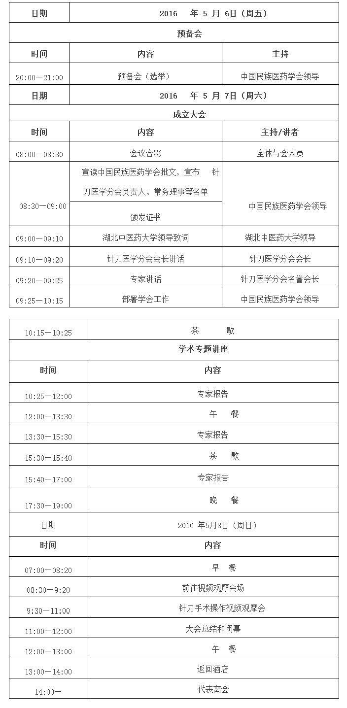 中国民族医药学会针刀医学分会