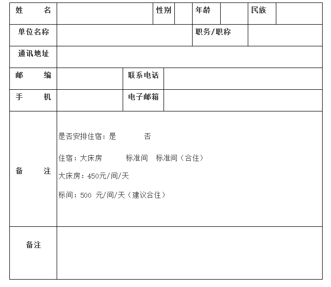 中国民族医药学会针刀医学分会