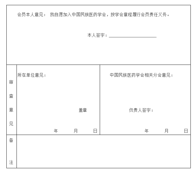 中国民族医药学会针刀医学分会