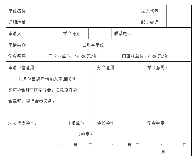 中国民族医药学会针刀医学分会