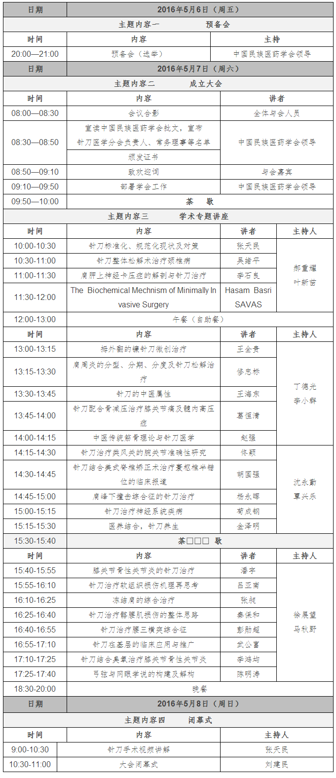 中国民族医药学会针刀医学分会