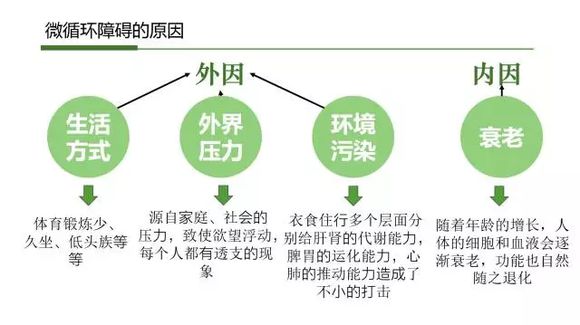 北京天民针刀医学研究院