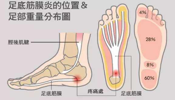 北京天民针刀医学研究院