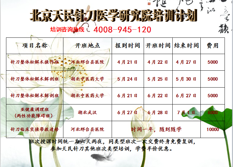 天民针刀新培训课程